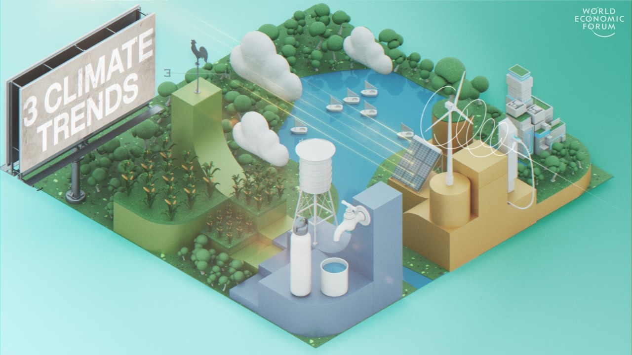 3 Climate Trends - Issue 72