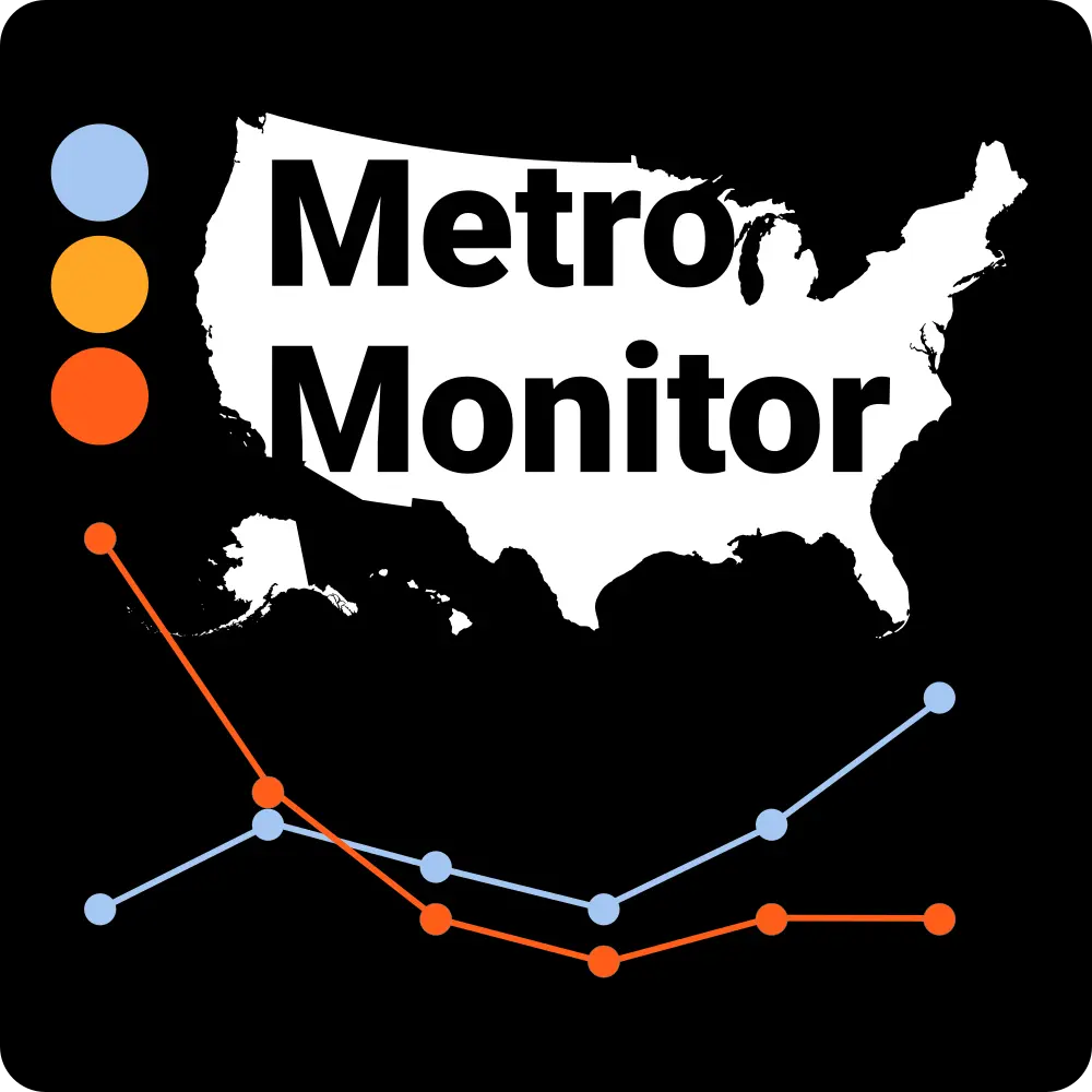 Metro Monitor 2026: