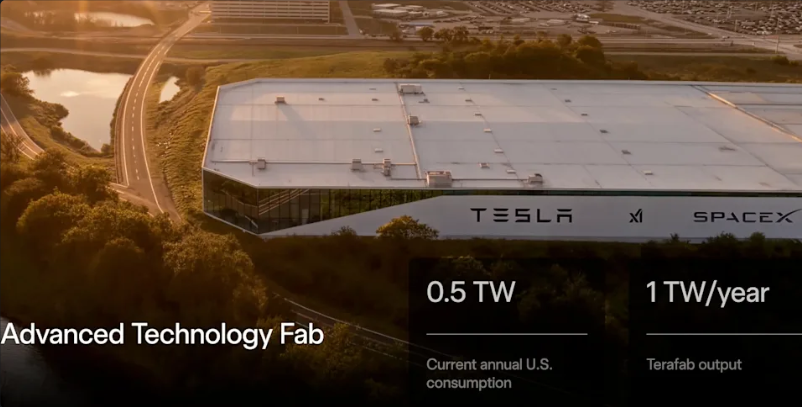 Elon Musk’s Terafab is here: What it is, and why it’s important for Tesla and SpaceX