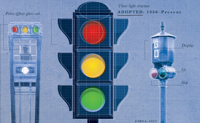 World Development Report 2025: Standards for Development