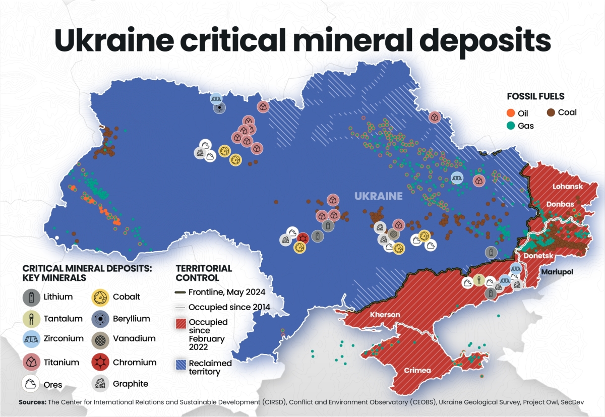 Ukraine Mineral Map
