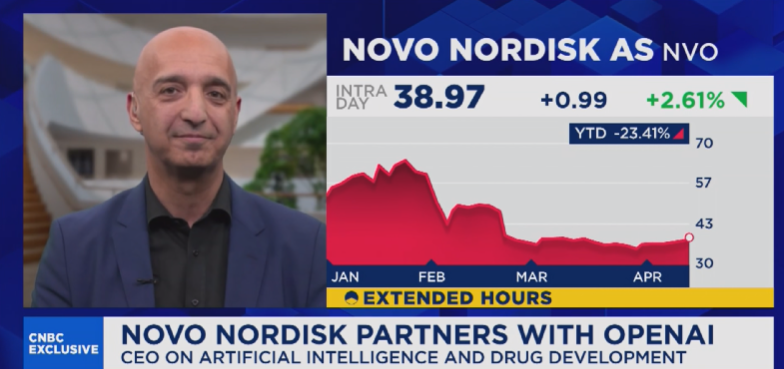 Novo Nordisk partners with OpenAI as AI drug discovery hopes mount