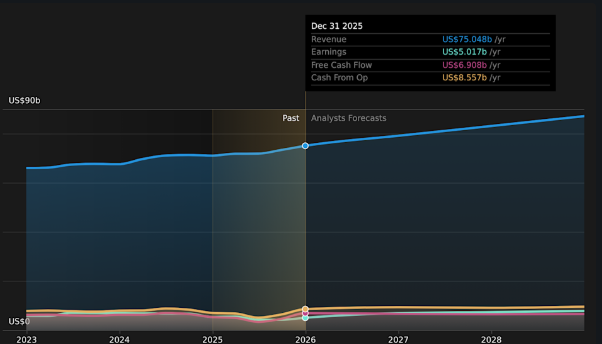 Lockheed Martin’s US$1b Venture Fund Reshapes Its Defense Growth Path