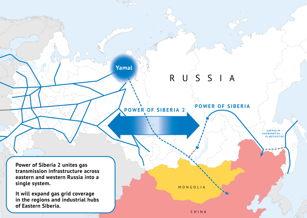 Proyecto de oleoducto entre China y Rusia.