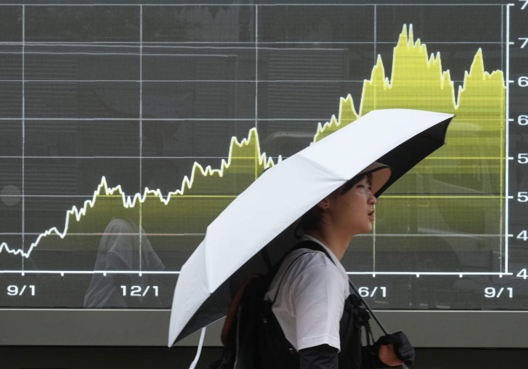 Global shares are mixed as chipmaker shares rally in Tokyo and Seoul
